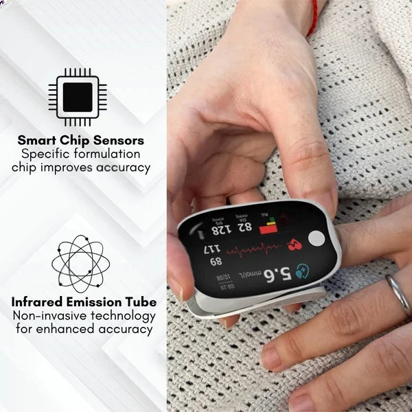 š„Advanced Laser Glucose Monitor ā No Pricks, 99.9% Accuracy!š„