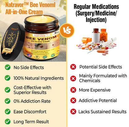 Natravor™ Bee Venom All-in-One Cream US Dermatologist Approved