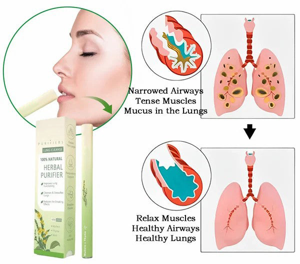 ✨ New upgraded version of Mullein Herbal Lung Purifier – 🔥 70% off today only!