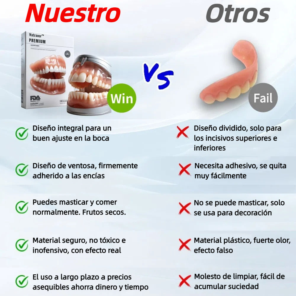 🦷Natravor™- Dentadura Premium（⏰Descuento por tiempo limitado, últimos 30 minutos.）
