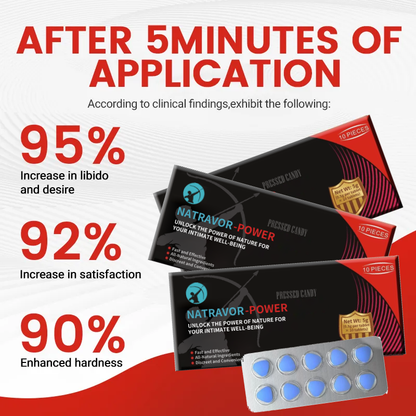 🔥NATRAVOR® Men's Care Compressed Candy Tablets🔥Stronger And Longer Lasting🔥